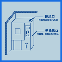 前进风,顶排风,省空间,降噪音.jpg
