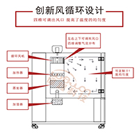 创新风循环设计.jpg